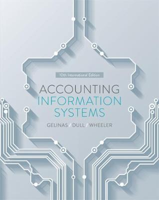 Management Accounting Information For Managing And