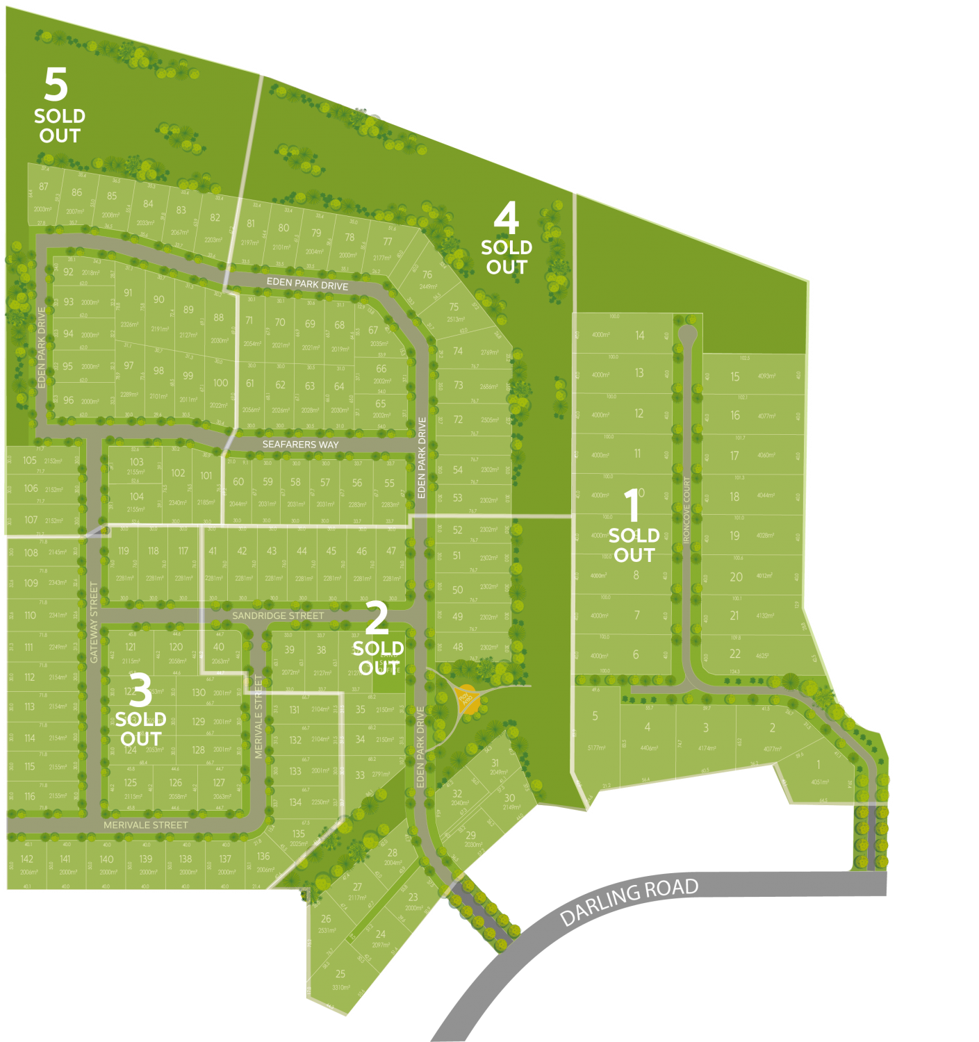 all stages <span>completed</span>