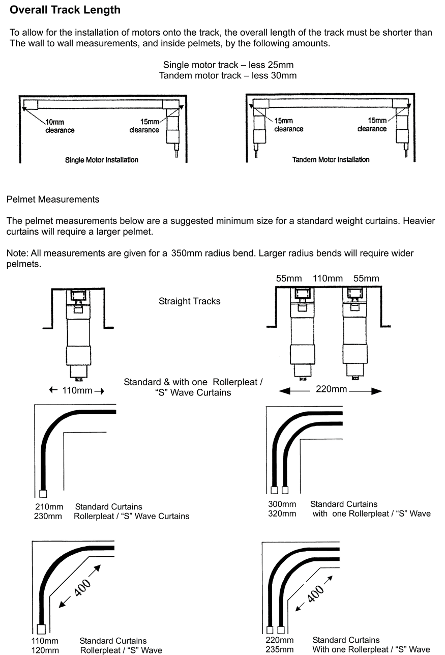 The Curtain Hardware Company Products