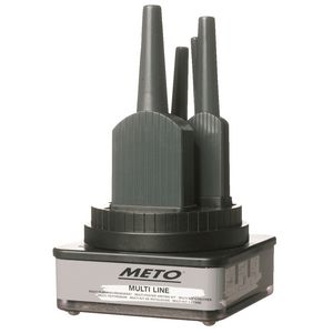 Meto Multi Line Writing Kit