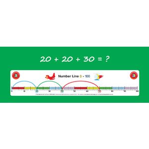 Learning Can Be Fun Student Number Lines 0-100 10 Pack