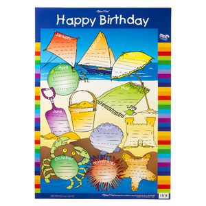 Gillian Miles Happy Birthday Poster