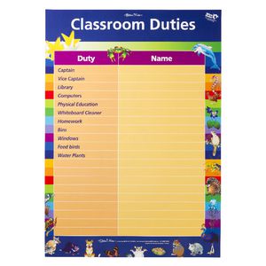 Gillian Miles Classroom Rewards double-sided Chart