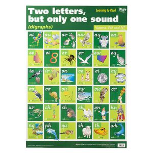 Gillian Miles Digraphs Wall Chart