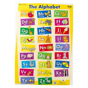 Gillian Miles Alphabet and My First Sight Words Wall Chart