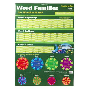 Gillian Miles Word Families Wall Chart