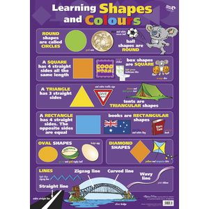 Gillian Miles Learning Shapes and Colours Chart