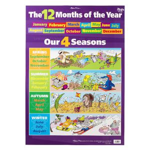 Gillian Miles Months of Year and Seasons Wall Chart
