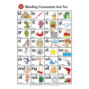 Learning Can Be Fun Wall Chart Blending Consonants Are Fun