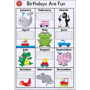Learning Can Be Fun Birthdays Poster