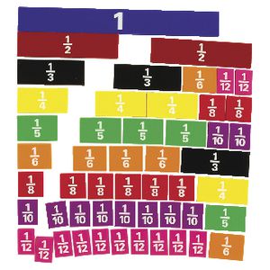 Learning Can Be Fun Fraction Tiles