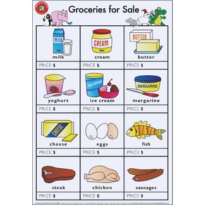 Learning Can Be Fun Groceries For Sale Poster