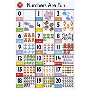 Learning Can Be Fun Wall Chart Numbers are Fun