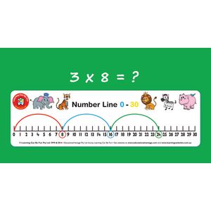 Learning Can Be Fun Number Line Large