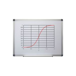 Ucomm Magnetic Whiteboard 1200 x 900mm