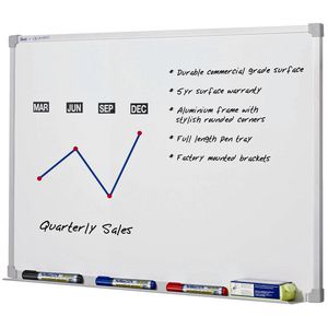 Penrite Premium Magnetic Whiteboard 900 x 900mm