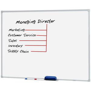 Penrite Porcelain Aluminium Frame Whiteboard 1200 x 1200 mm