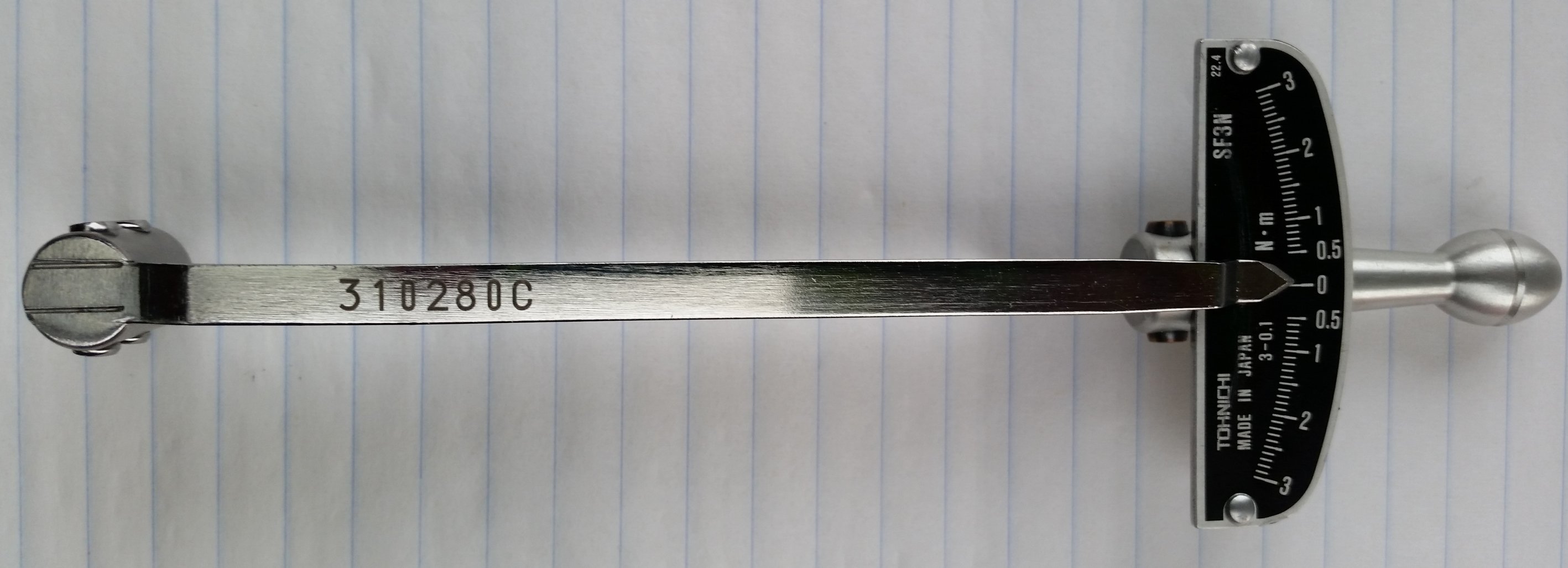 Types Of Wrenches Types Of Wrenches