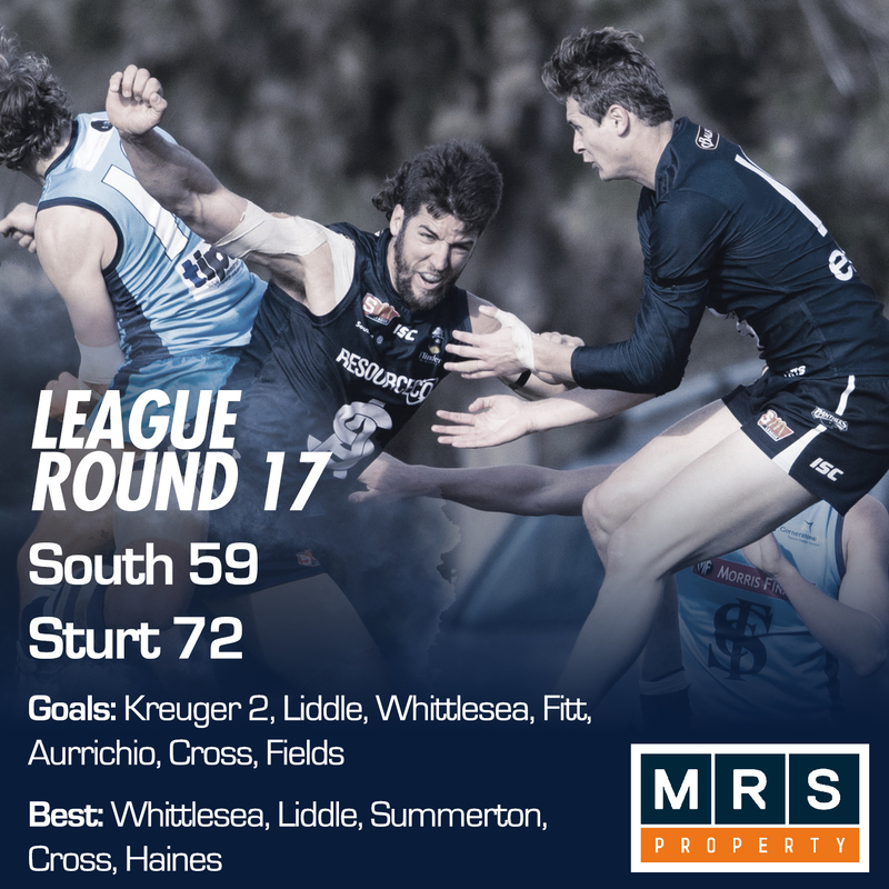 League Match Report Round 17 South Adelaide vs Sturt