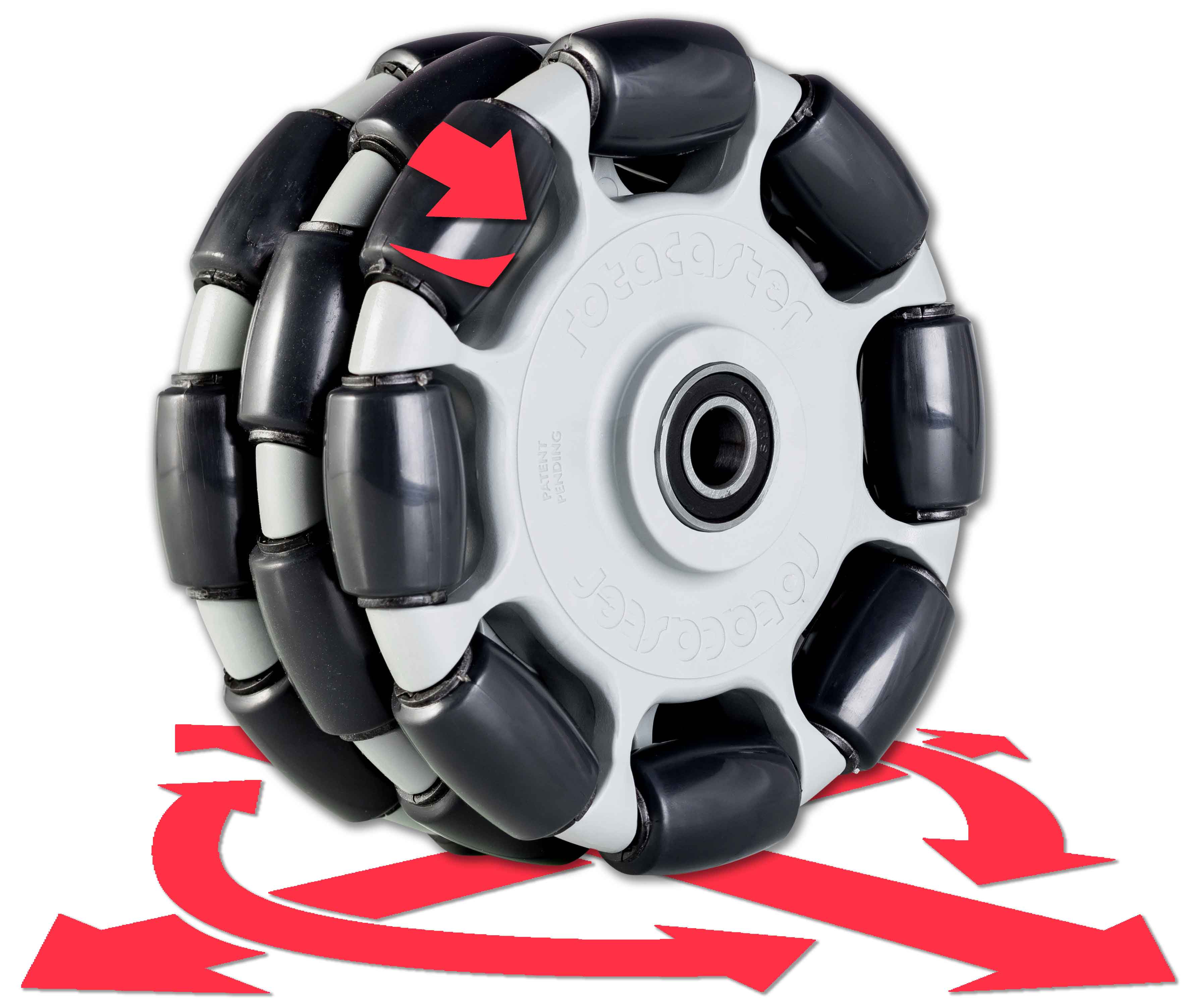 Multi Directional and Omni Wheels Rotacaster The Wheel 2.0
