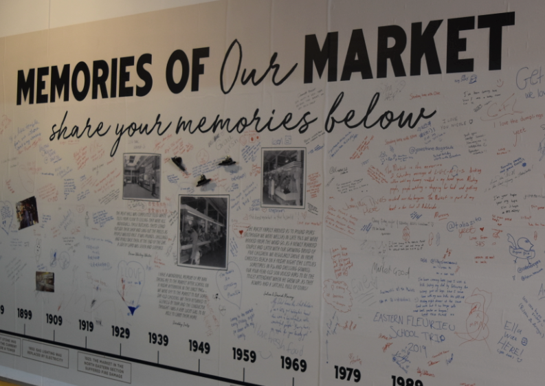 Share your Market Memories with us!