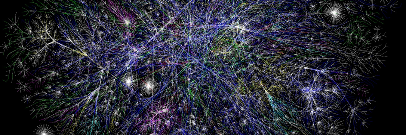 Internet Map