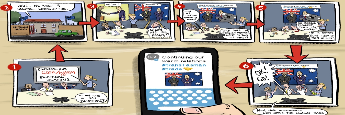 Taking Australian diplomacy digital Banner