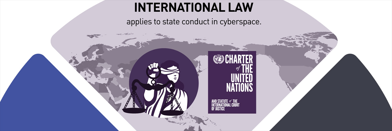 Cyber Norms DFAT video banner