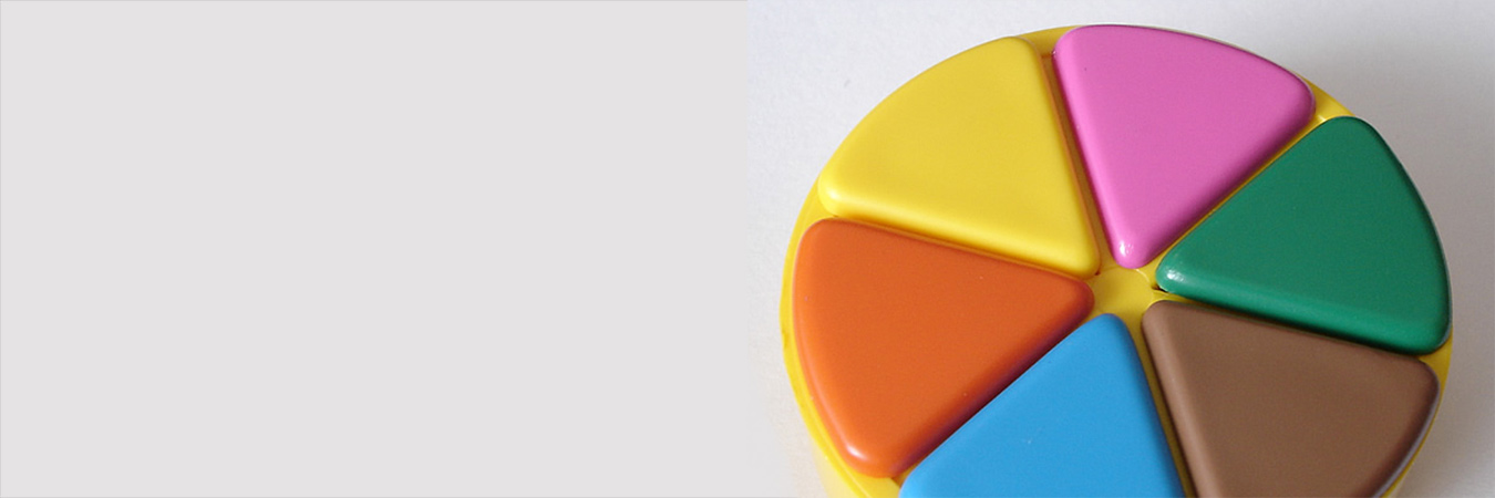 Trivial Pursuit categories