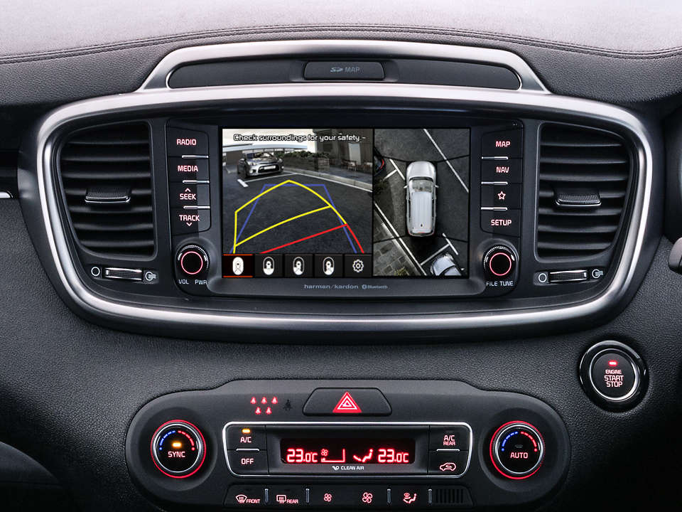 kia-new-sorento-safety-360-camera-view.jpg kia-new-sorento-safety-360-camera-view.jpg