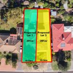 Subdividing - Your Guide