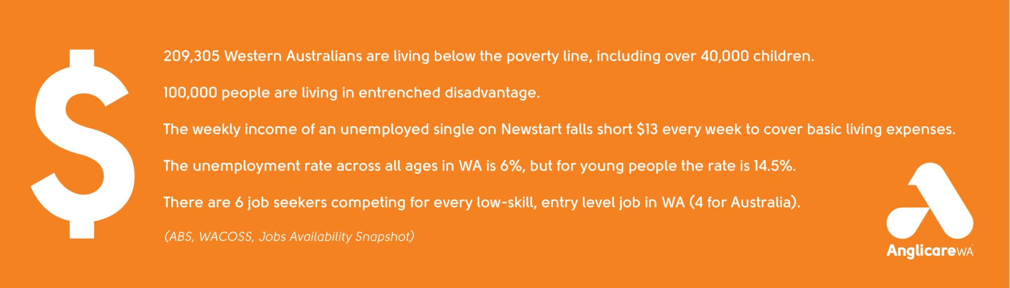 Share the Benefit image