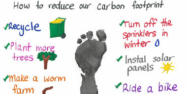 Sustainable September: EcoCare
