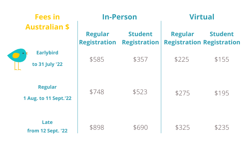 registration fees