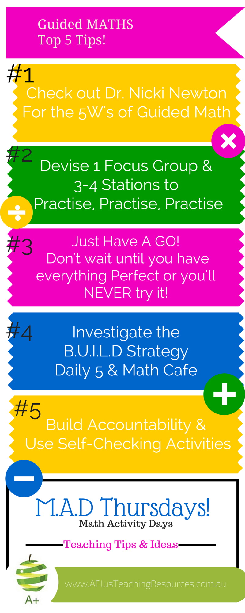 Guided Maths TOP 5 (1)