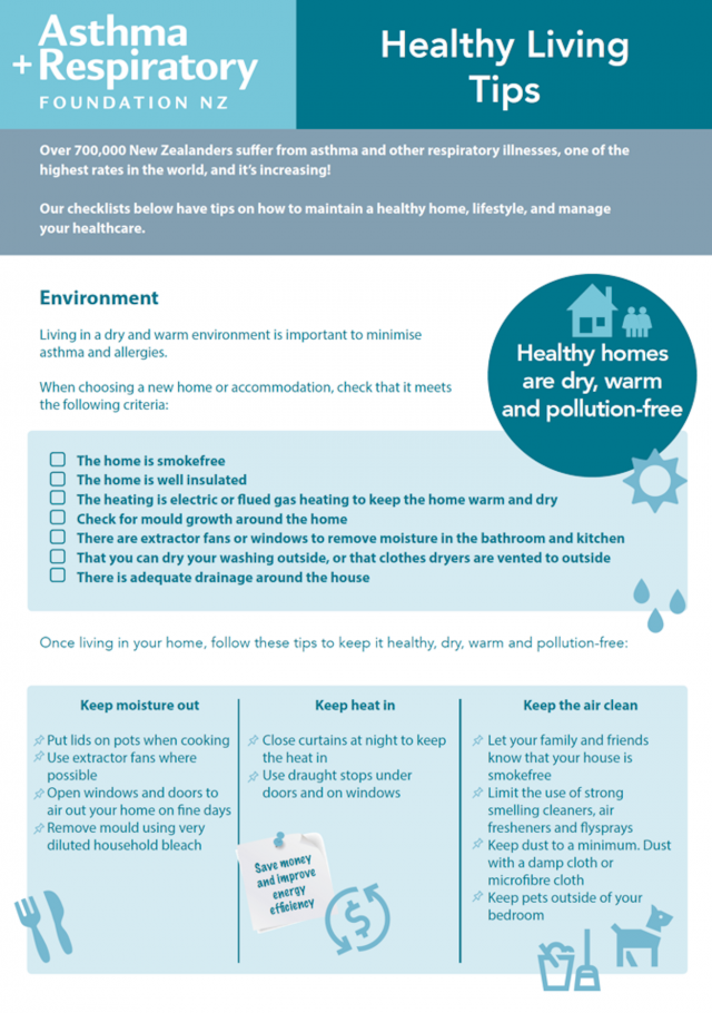 Healthy Living Checklist Tile