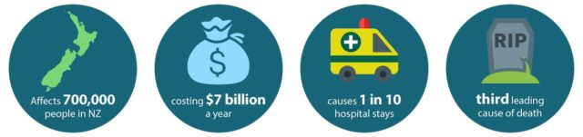 Impact Report Web Banner 2018