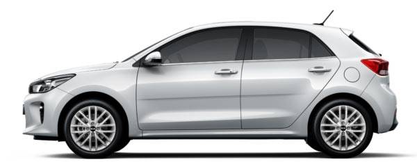 All New Rio SLi