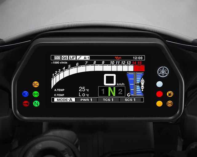 Digital Instrument Panel