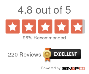 Western Nissan Review Summary