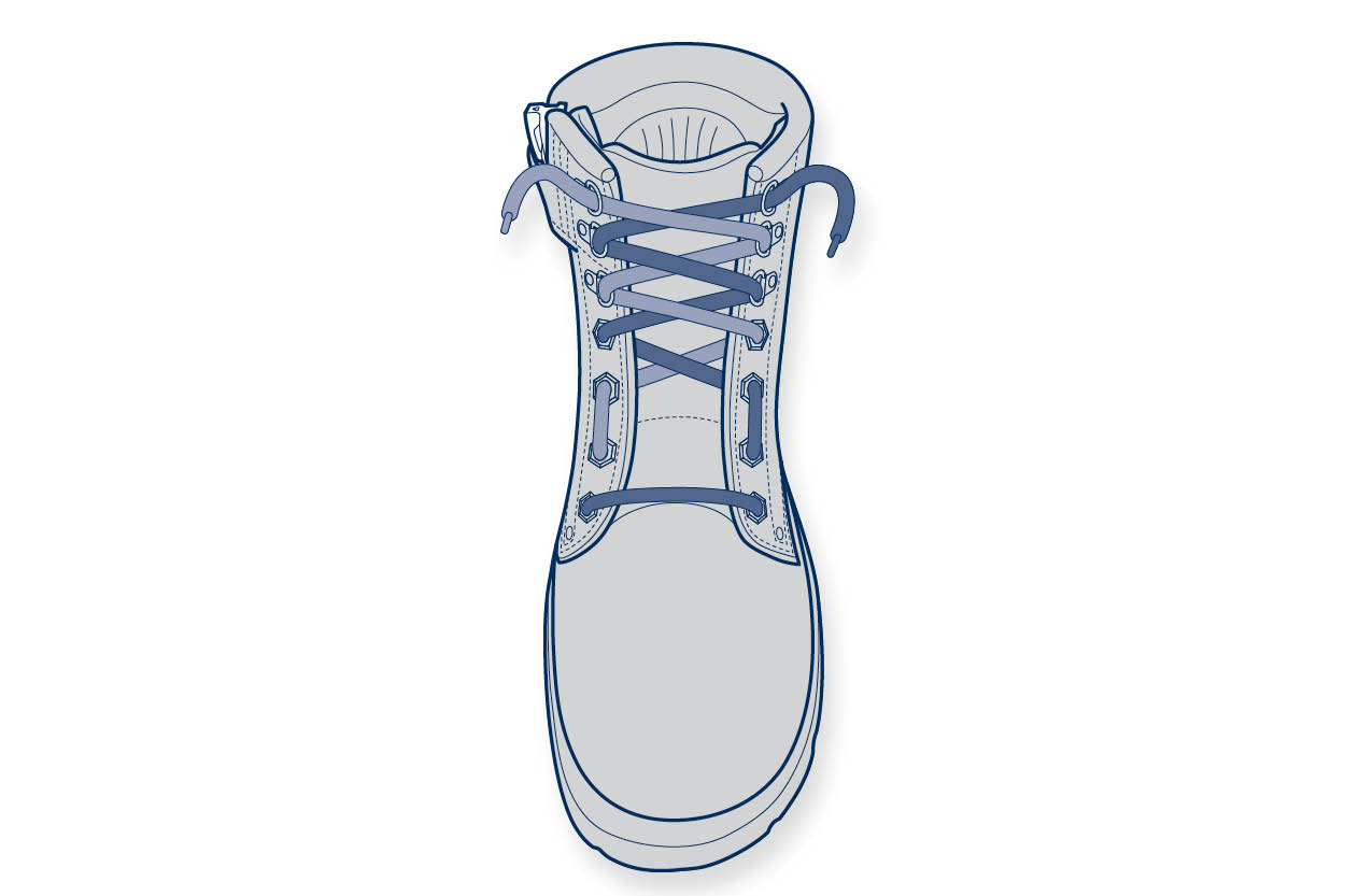 11910 Steelblue Lacing Guide – wide forefoot