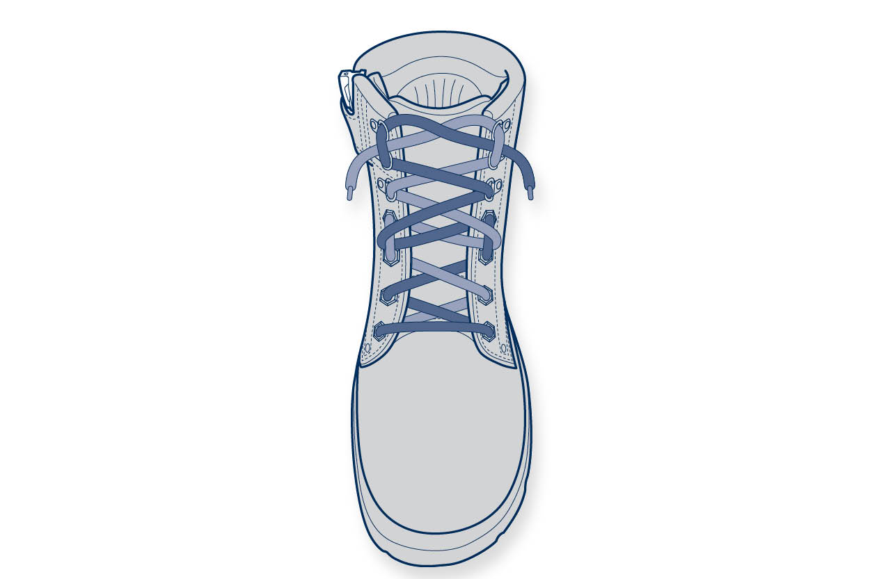 11910 Steelblue Lacing Guide – Shallow Instep Narrow Heel