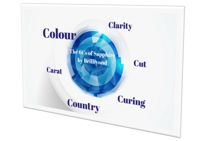 Sapphire Grading: The 6Cs of Sapphire by Brilliyond
