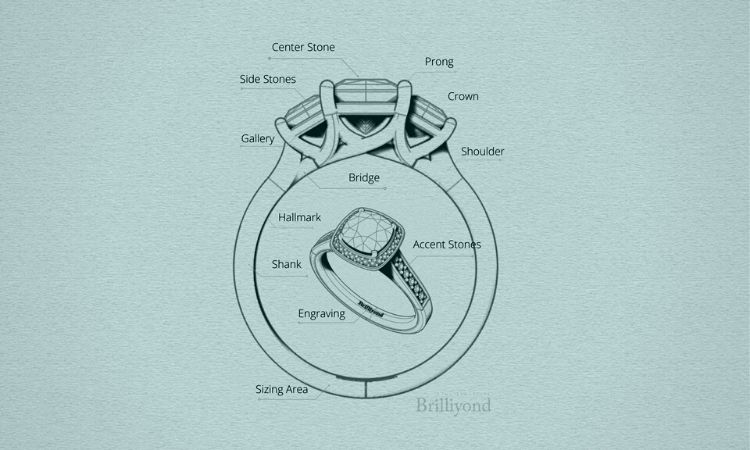 parts of an engagement ring brilliyond