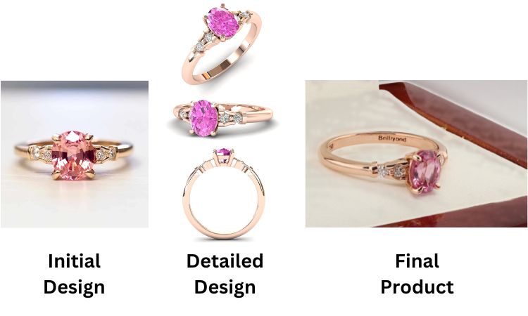 engagement ring design process