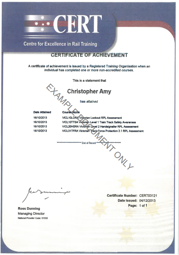 ARTC Safeworking VIC Rail Industry Worker Business Rules