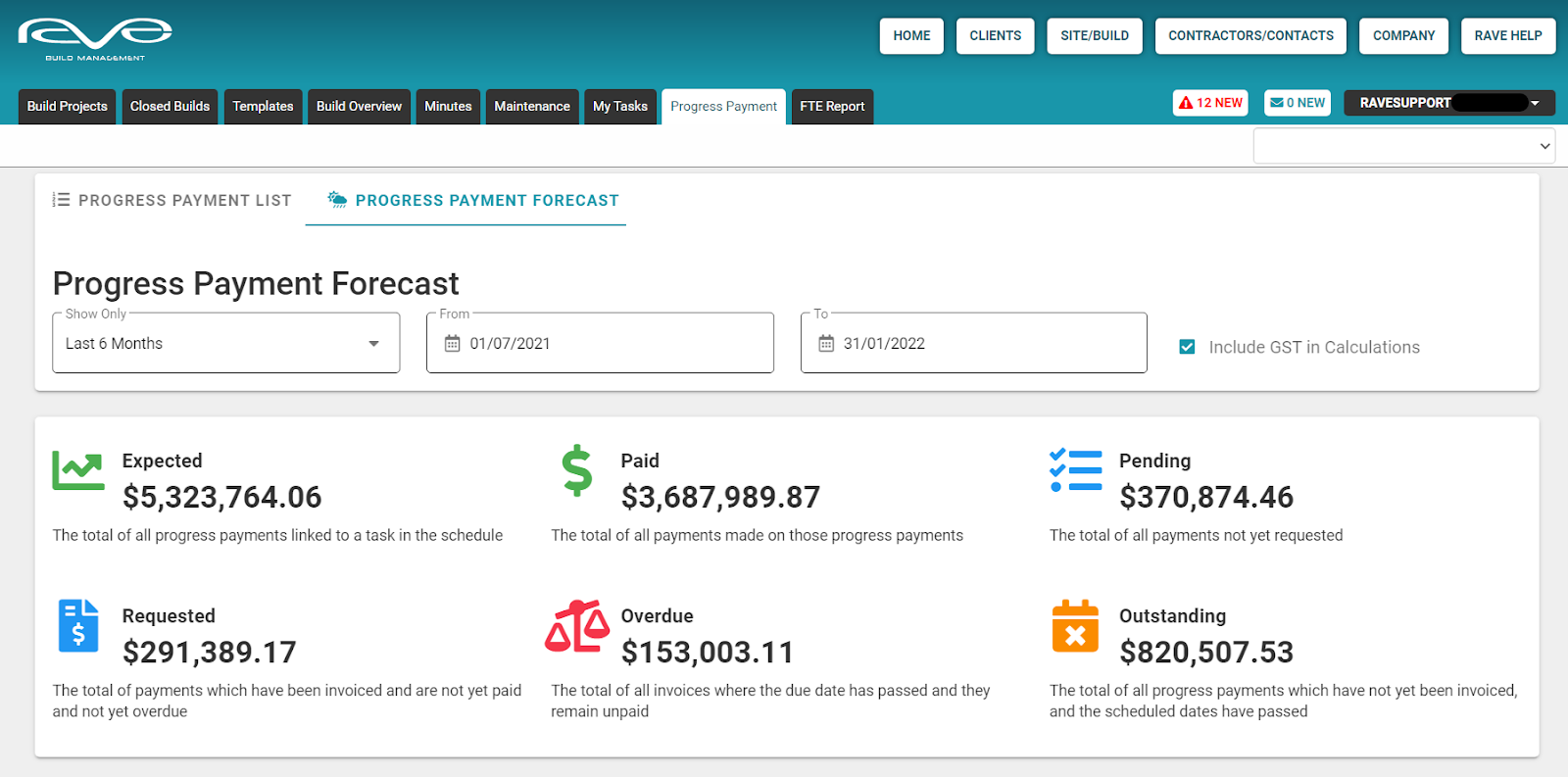 NEW RAVE Progress Payment Forecasting Report Rave Help