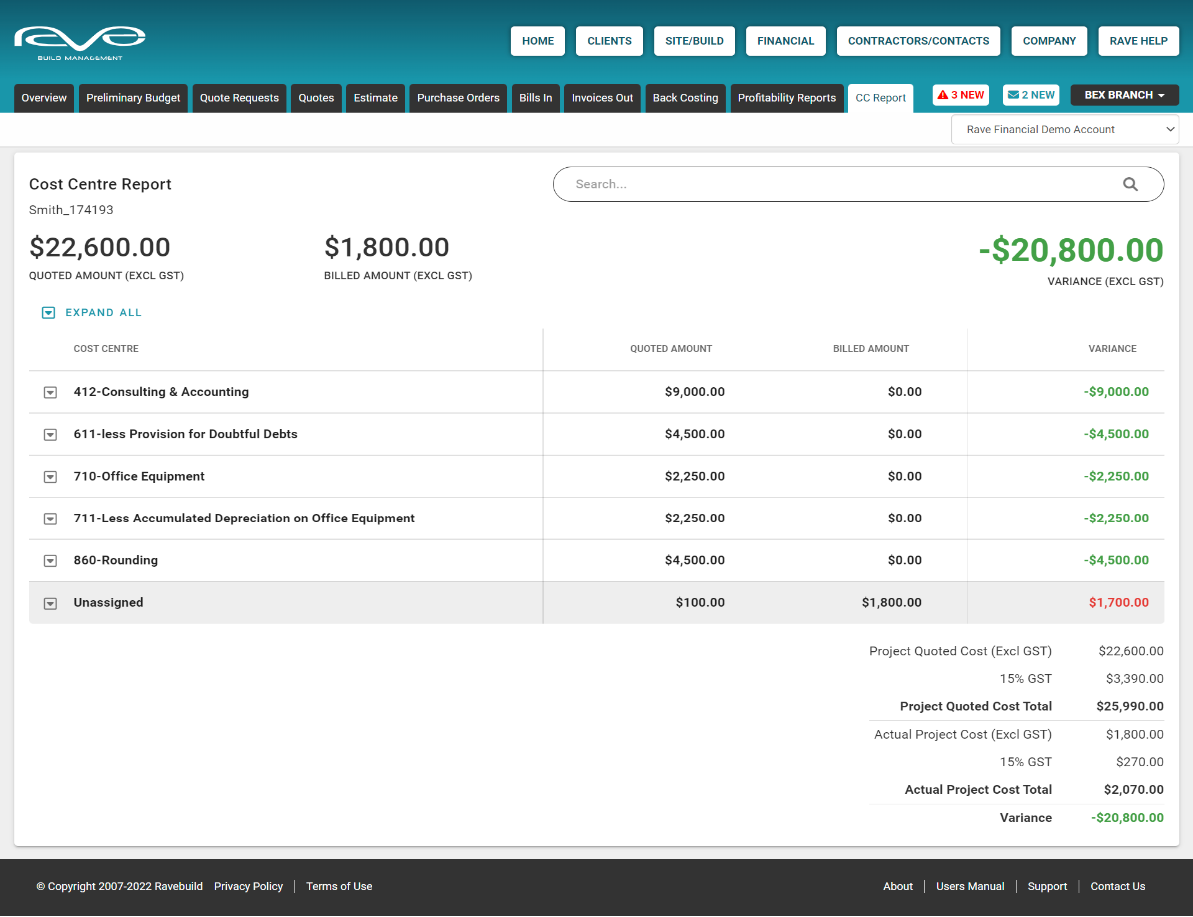 The Project Cost Centre/Chart of Accounts Report Rave Help