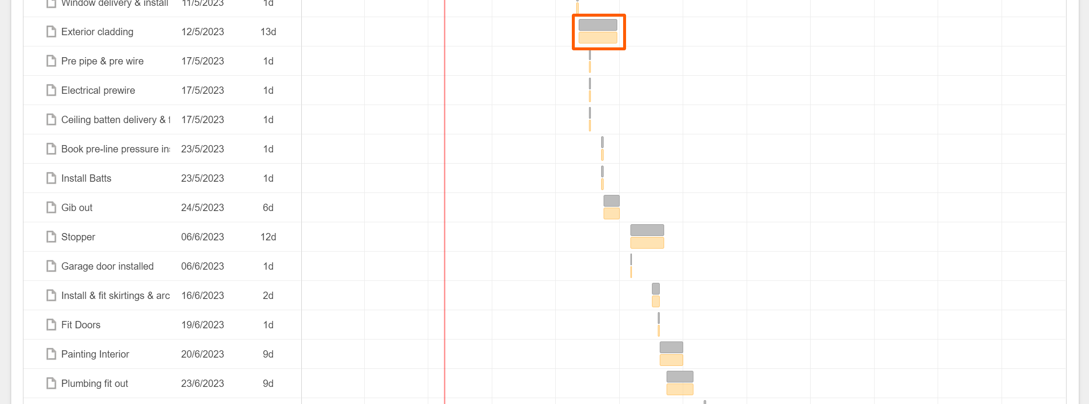 The Schedule Action DropDown in ‘Classic’ Scheduling Rave Help