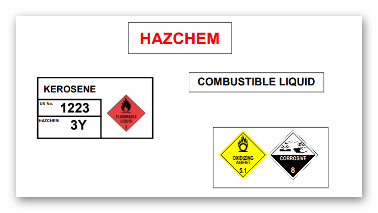 A group of warning signs
Description automatically generated